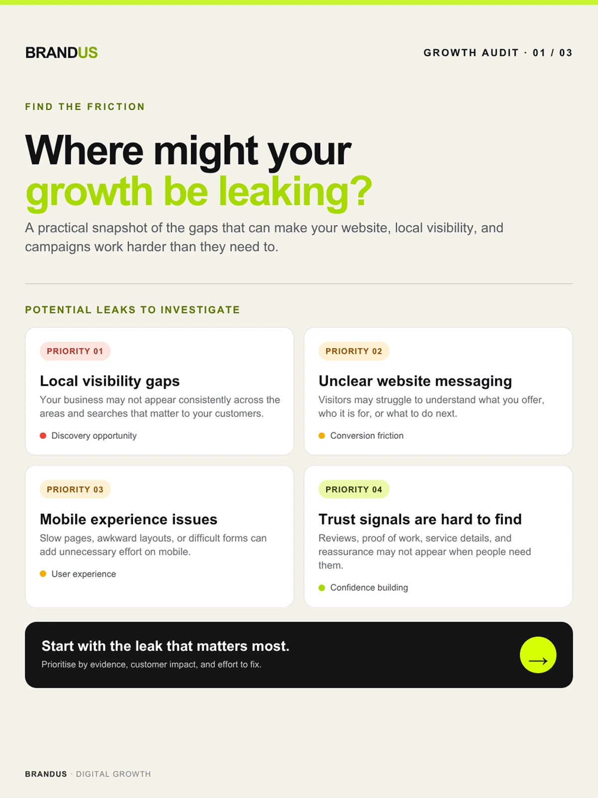 Sample audit page (placeholder)