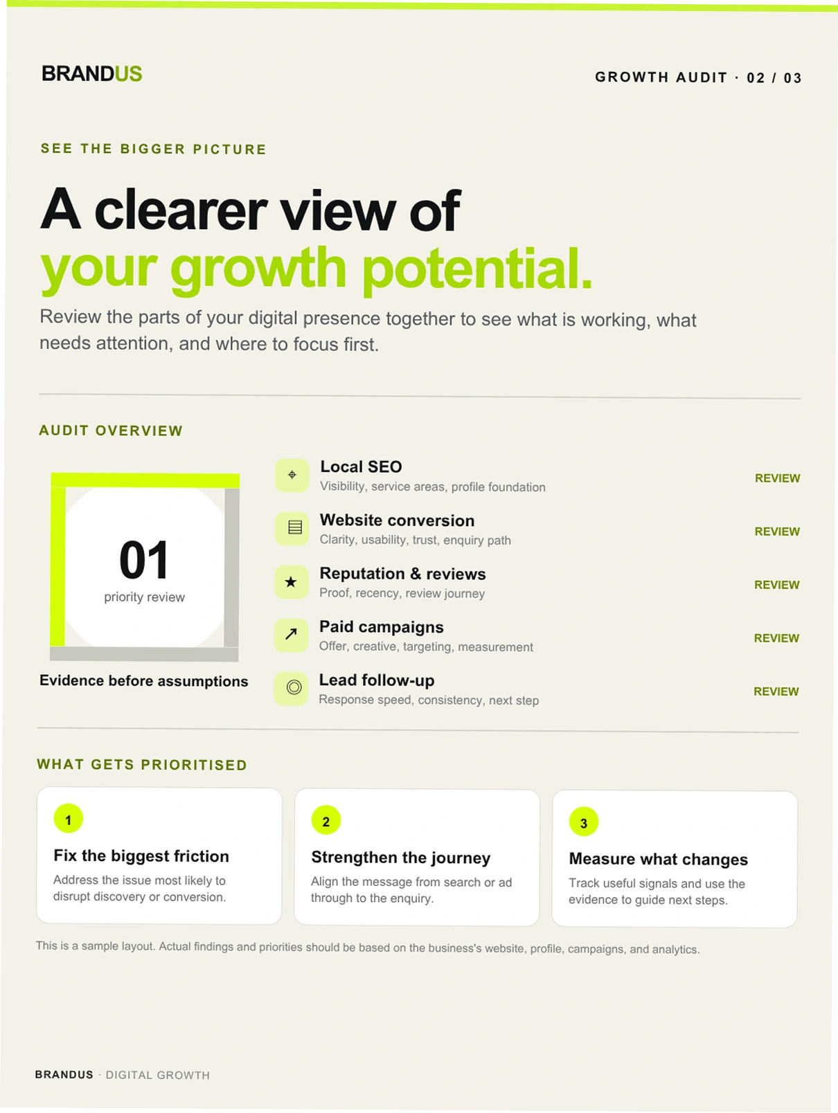 Sample audit page (placeholder)