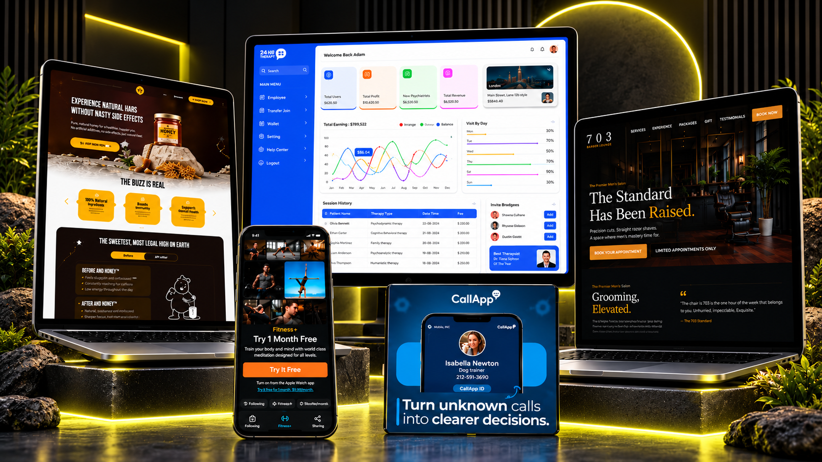 BrandUs work across websites, web apps, mobile apps, stores and ads (placeholder)