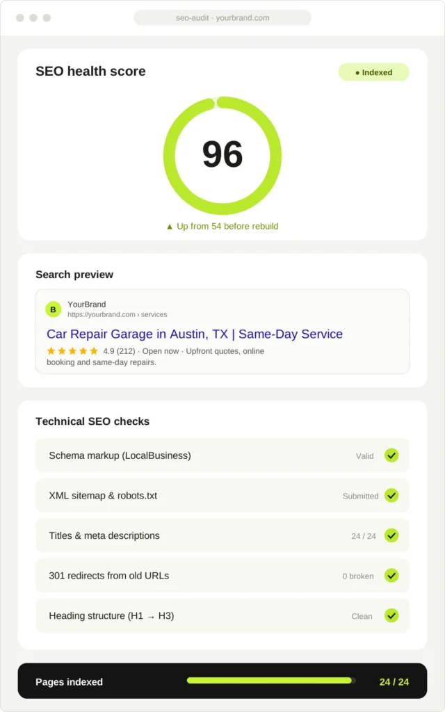 SEO foundations