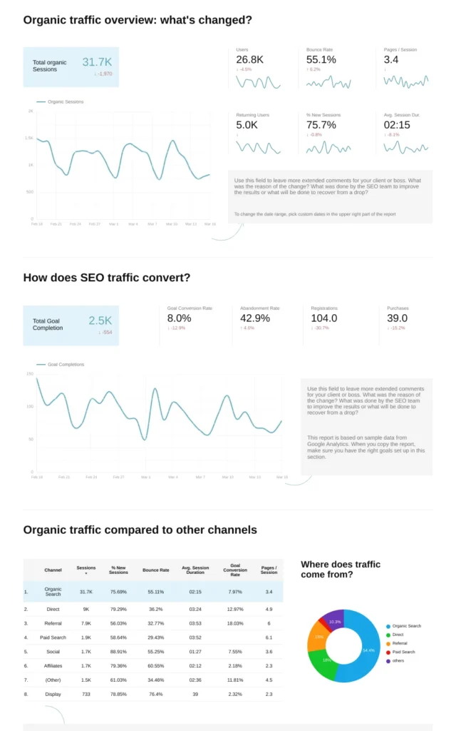 Original data & expertise