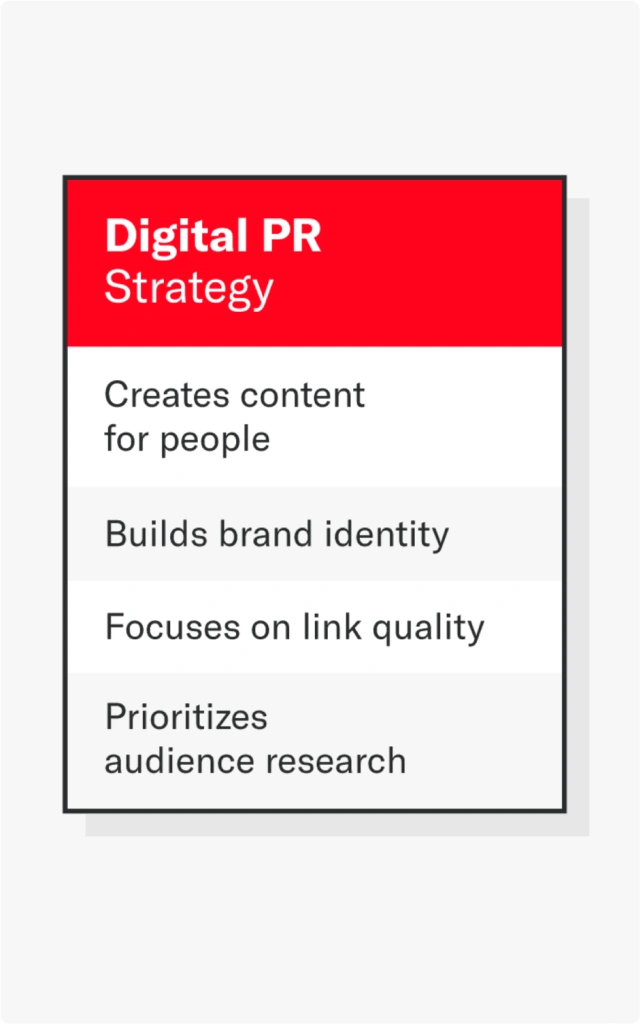 digital pr