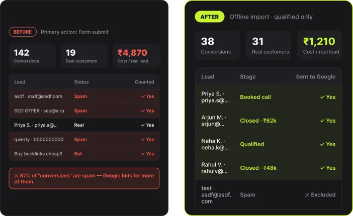 Leak 1 · before/after illustration