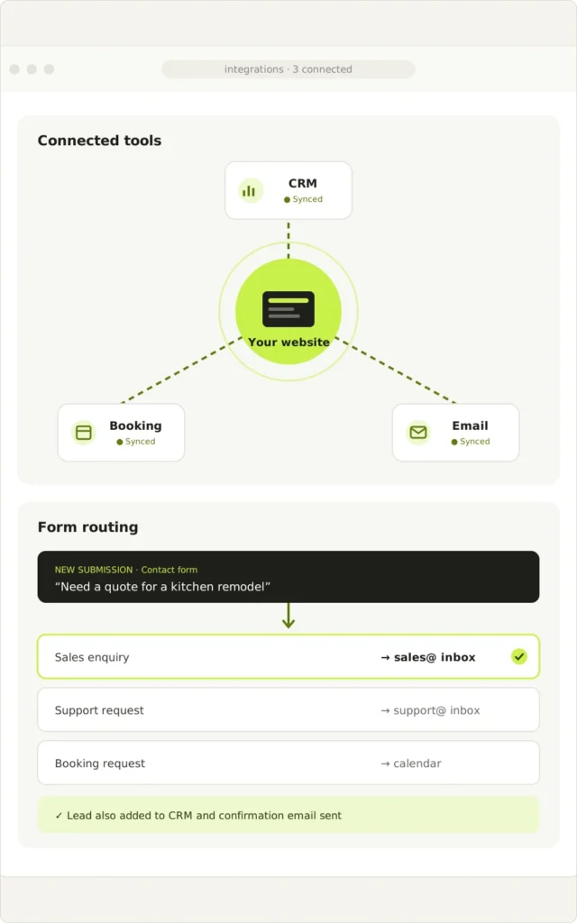 CRM & integrations