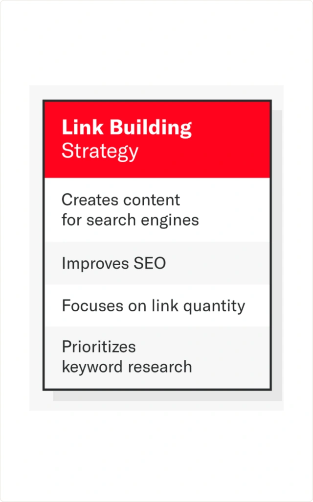 link building