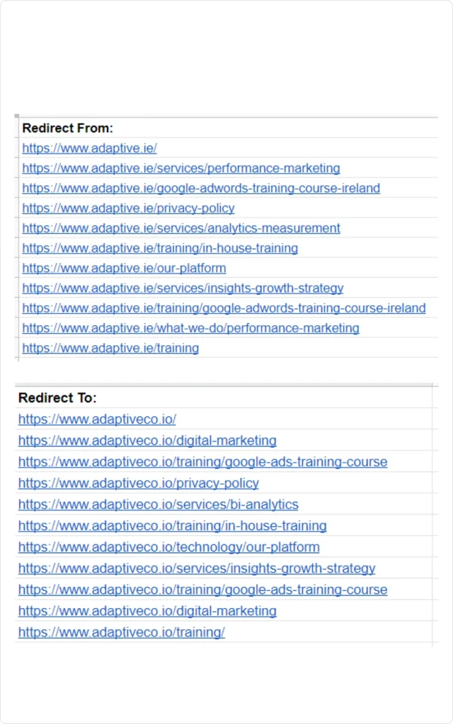 Migrations & redesigns
